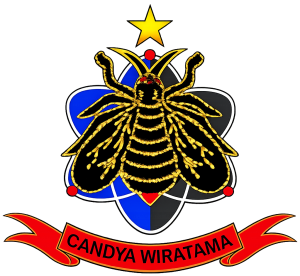 Candya Wiratama